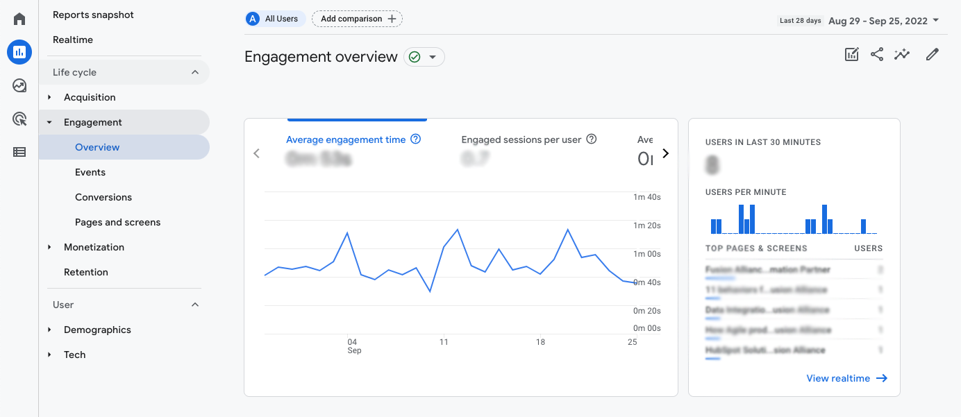 Engagement reports in GA4