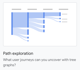 Path exploration