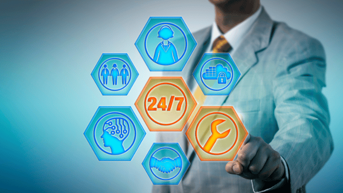 Who owns the management and support of your Microsoft Teams Rooms?