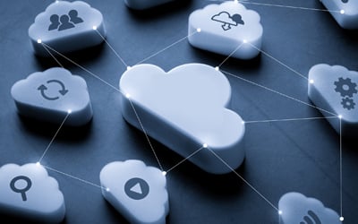 SAP S/4HANA Public Cloud & SuccessFactors HCM Integrated Solution Implementation