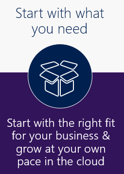 Microsoft Dynamics 365 lets you start with what you need: start with the right fit for your business and grow at your own pace in the cloud.