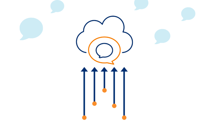 Unified Communications as a Service (UCaaS)