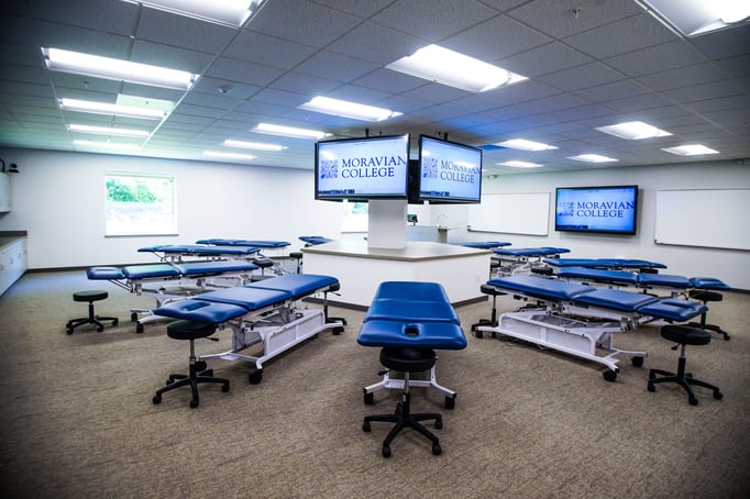 Matching Technology to Curriculum