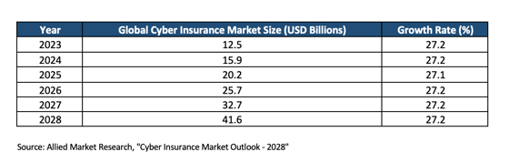 Screenshot 2025-02-21 at 1.35.26 PM