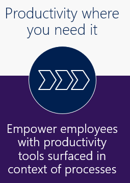 Microsoft Dynamics 365 gives you productivity where you need it: empower employees with productivity tools surfaced in context of processes.