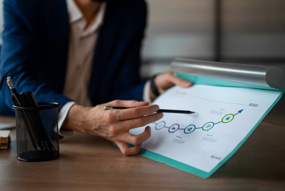 Tailored Strategies